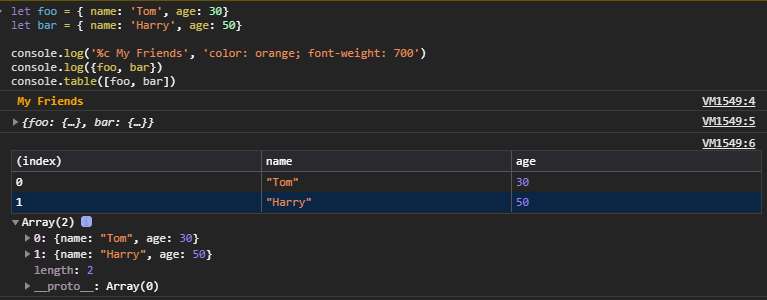 Javascript Pro Tips Code This Not That 筆記 By 莊雅婷 Medium Javascript Pro Tips Code This Not That 筆記 By 莊雅婷 Medium