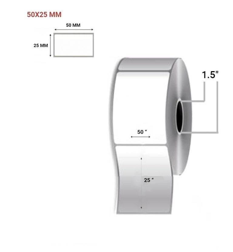 What do Barcode Labels offer To Reduce Human Errors?