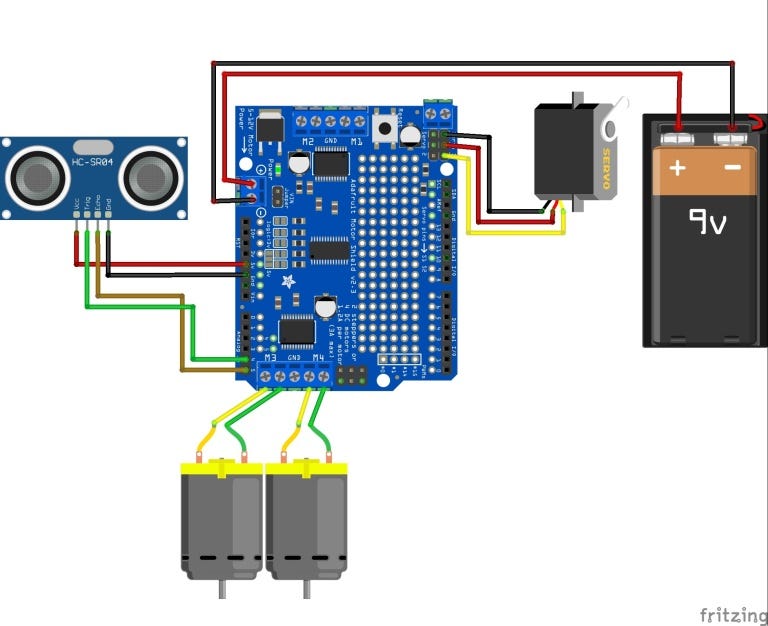 Obstacle Avoiding Robot using Arduino Uno | by Sahniel22 | Medium