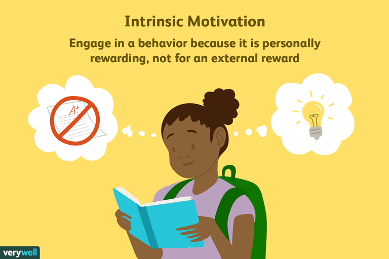 About Intrinsic Motivation and 10 Evidence-Based Reasons to Build it in  Students | by Paul Thiebaut III | Medium