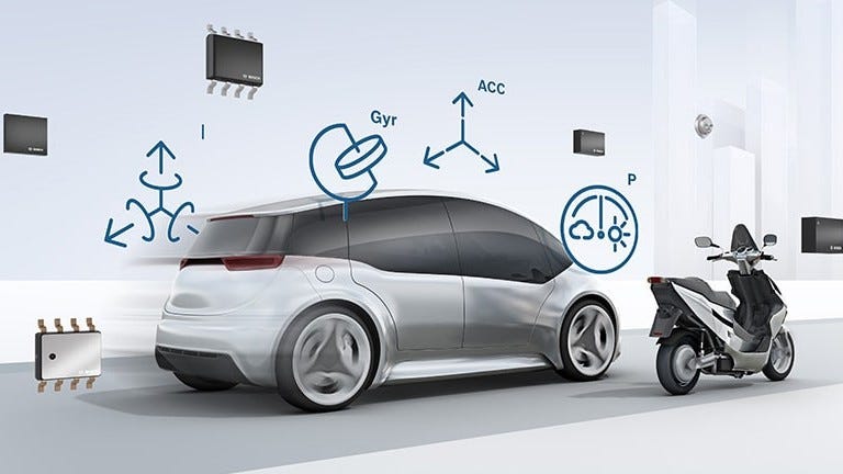 Vehicle MEMS Sensor Market Research Report 2023, Insights On Geographical Expansion, Segments, Product Profiles, Recent Opportunities, And Trends Forecast To 2032