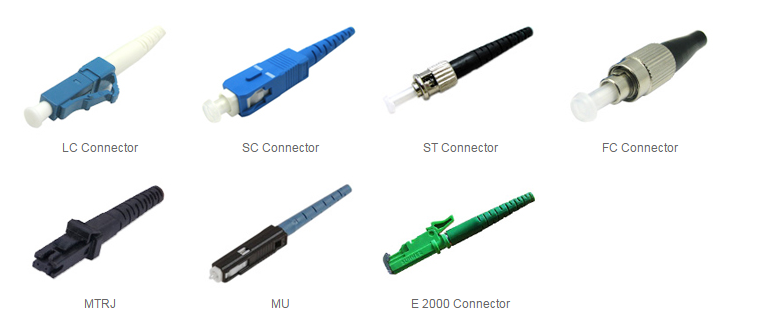 Fiber Optic Connectors ― an Essential Part of Fiber Patch Cords | by Jo  Wang | Medium