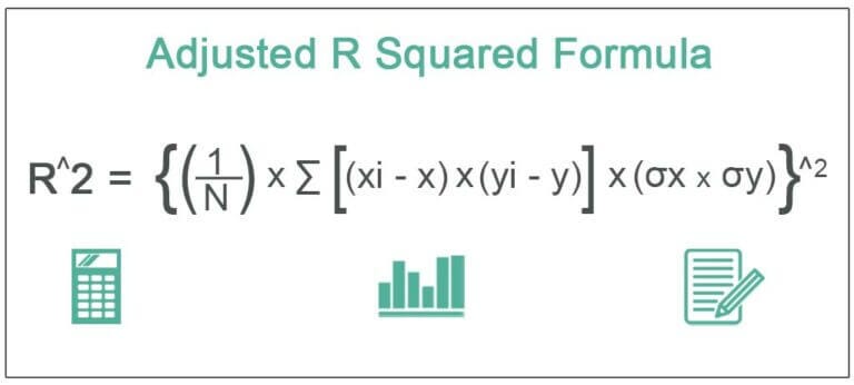 Understanding R-squared and Adjusted R-squared in Regression Models ...