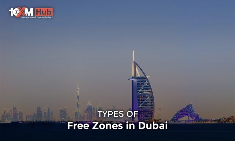 Types of Free Zones in Dubai