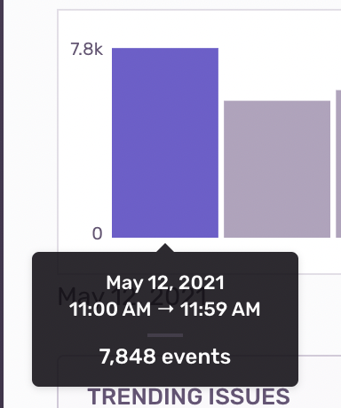 https://miro.medium.com/v2/resize:fit:768/0*TiyxGgttzXSCH43O