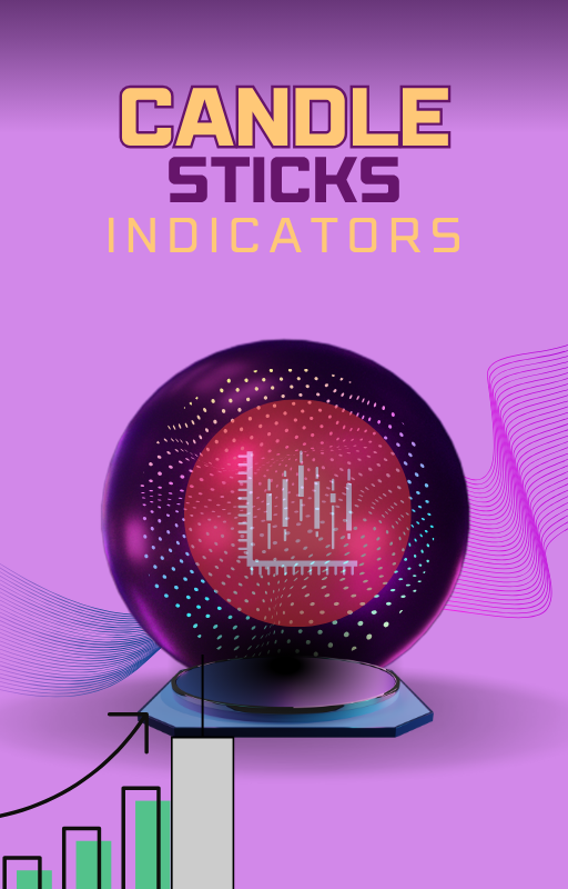 0*XjCbdESHUSQBdqXK 5 Powerful Buy/Sell Indicators That Actually Work