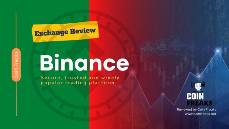 BINANCE THE WORLD S MOST TRUSTED CRYPTOCURRENCY EXCHANGE TO BUY visual data 6