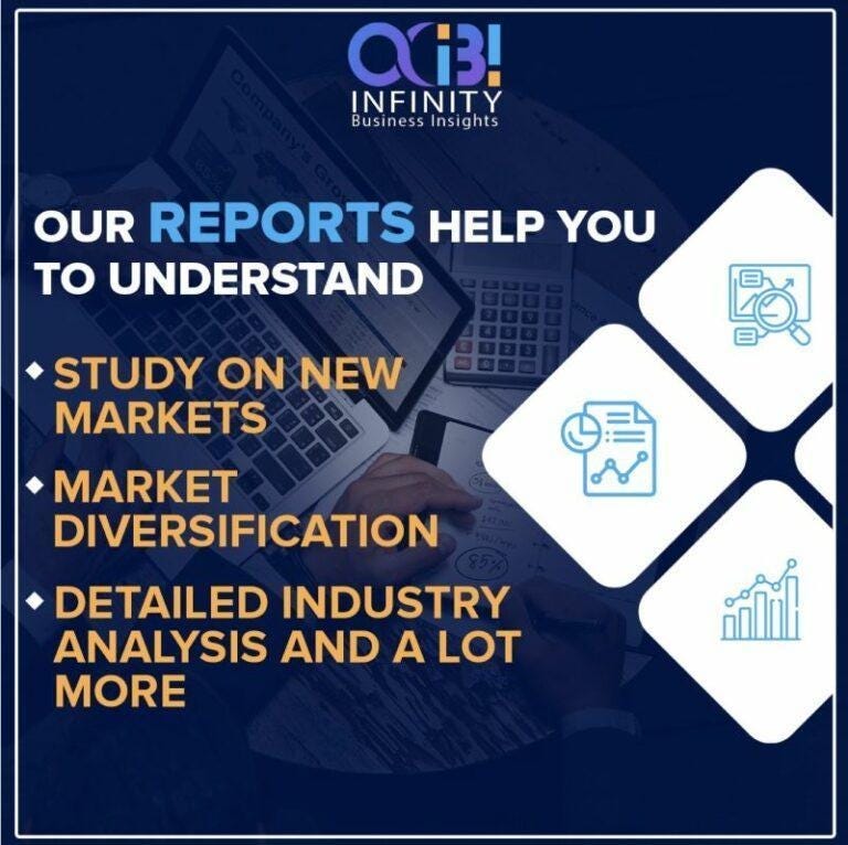Airway Management Tubes And Intubation Accessories Devices Market 2024 - Airway Management Tubes And Intubation Accessories Devices Market