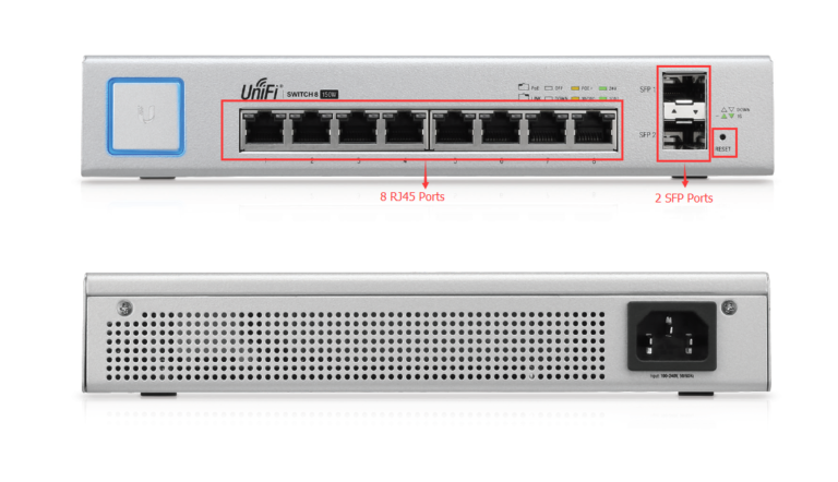 irregular Suposición perfume Cuáles SFPs puedo usar con el Switch UniFi US-8–150W? | by Don Juan | Medium