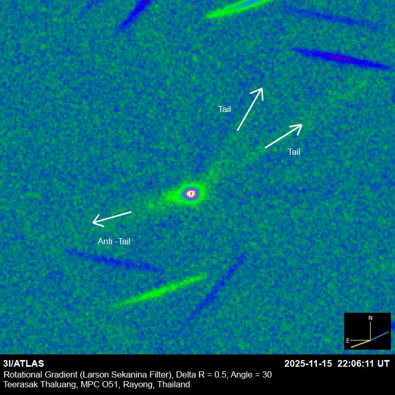The Continuing Saga of Anti-Tails and Tails around 3I/ATLAS