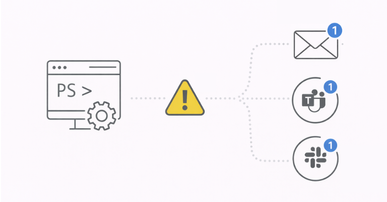 Sending Notifications from PowerShell Automation: How ScriptRunner Makes Sure You Never Miss a…