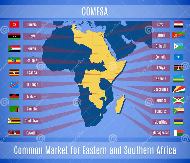 Uganda-The AfCFTA GateWay