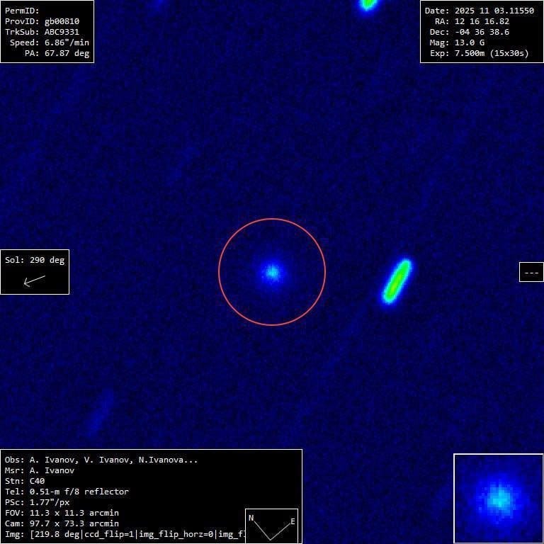 Is the New “Nearly Interstellar” Object C/2025 V1 Related to 3I/ATLAS? | by Avi Loeb | Nov, 2025