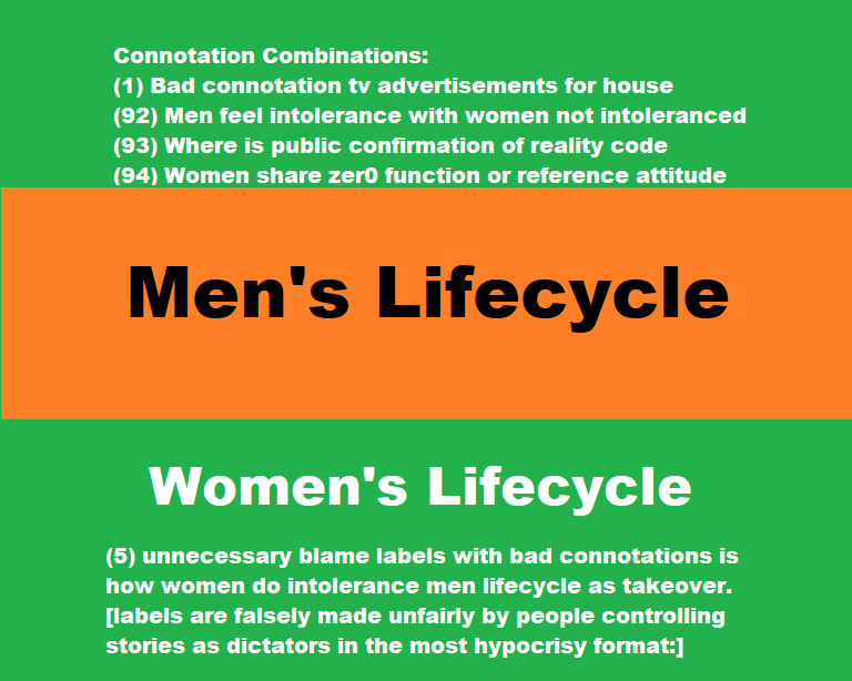 Semantic Naming Convention Component Abbreviation Tutorial by Suke
