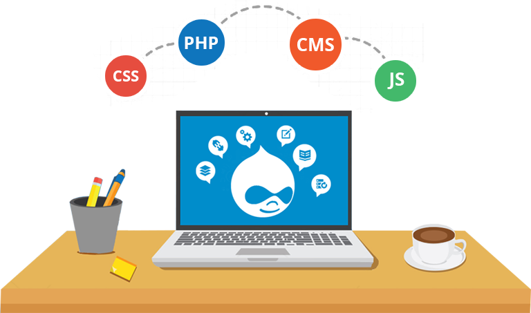 Drupal Website Development Company India