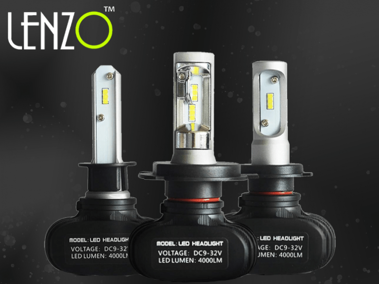 Types of headlights. Classification of types of headlights… by