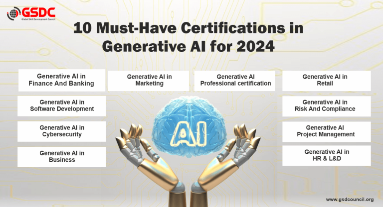 10 Must Have Certifications In Generative Ai For 2024 By Mily Smith 10 Must Have Certifications In Generative Ai For 2024 By Mily Smith
