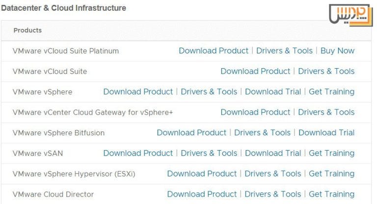 معرفی و به‌روزرسانی جدیدترین محصولات VMware