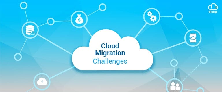 Cloud Migration Challenges. Cloud computing enables enterprises to… | by BluePi | BluePi Blog | Medium