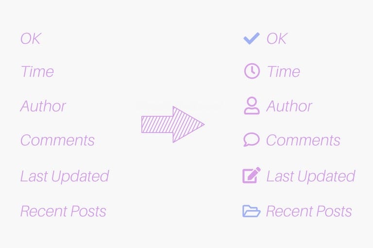 Adding Icons to your Title (or Menu, Text, Paragraph) | by Oh I Will ...