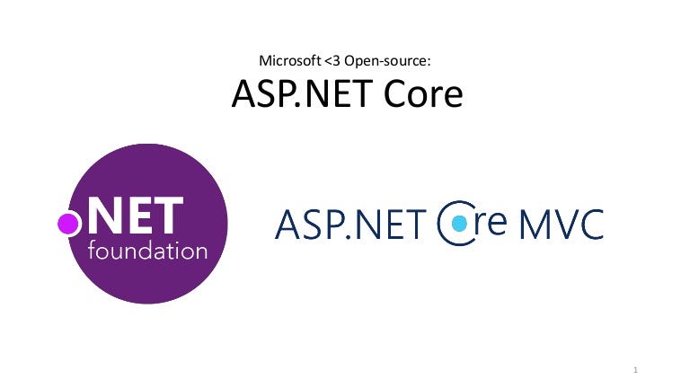 Что такое asp net. Asp net core. .net core логотип. asp net mvc. asp .net mvc logo.