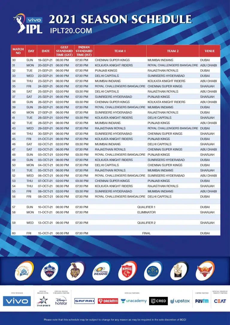 IPL 2021 New Schedule Date PDF, Stadiums, Match Venue, Teams, Point Table by Kamlesh Parmar