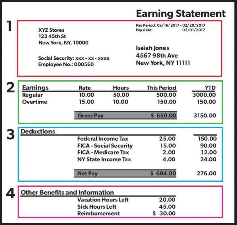 a-quick-guide-to-searching-for-the-right-online-pay-stub-generator-by