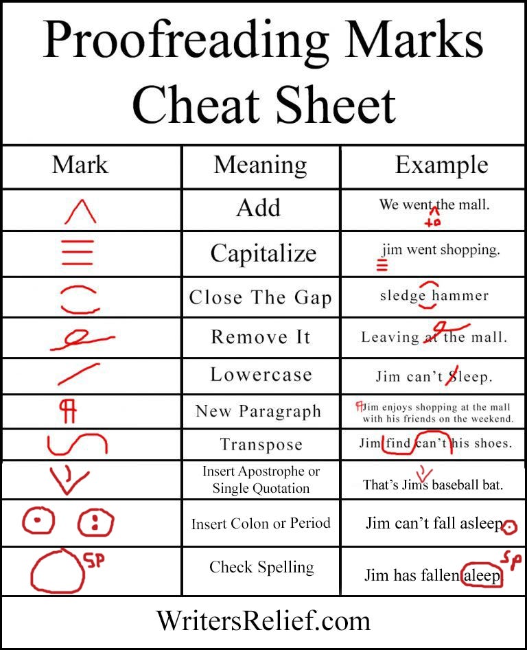 A Pocket Size Proofreading Marks Chart By Writer s Relief Medium