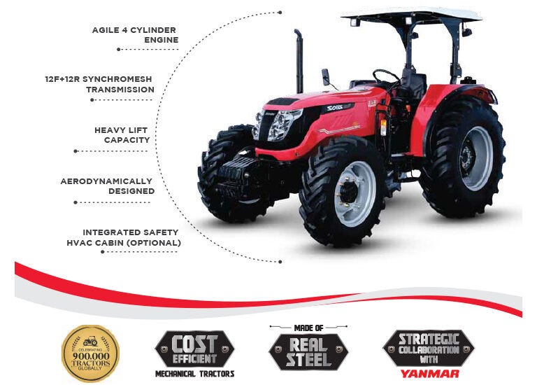 Yanmar Tractors Price List USA. Yanmar Tractors Price List USA by
