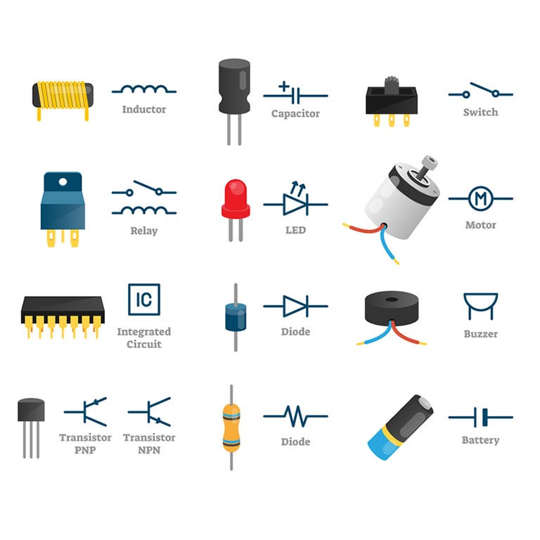 Electronic Components Suppliers Services ACME Circuits Medium