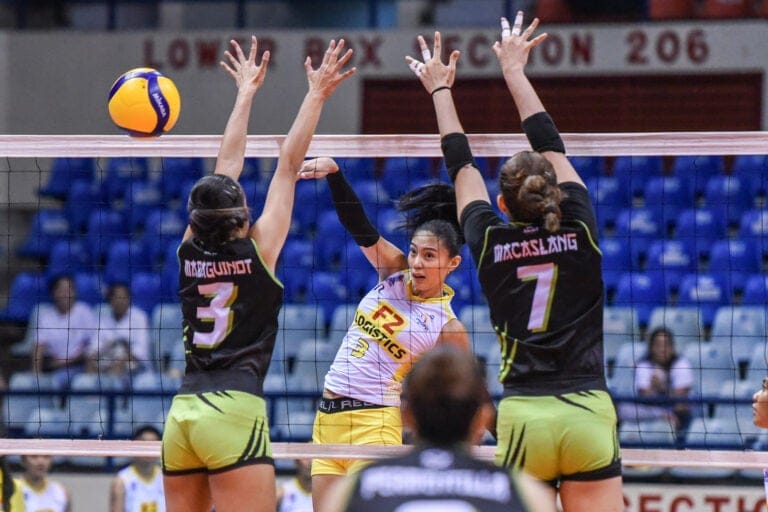 Setting Up a Gared Volleyball Net A Comprehensive Guide by Abby Stanley Feb, 2024 Medium