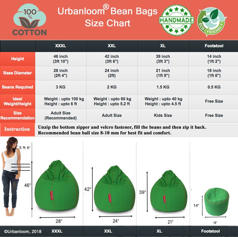 How much beans are required for a XXXL, XXL bean bag?