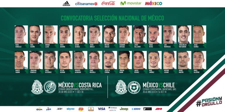 La convocatoria de la Selección Nacional