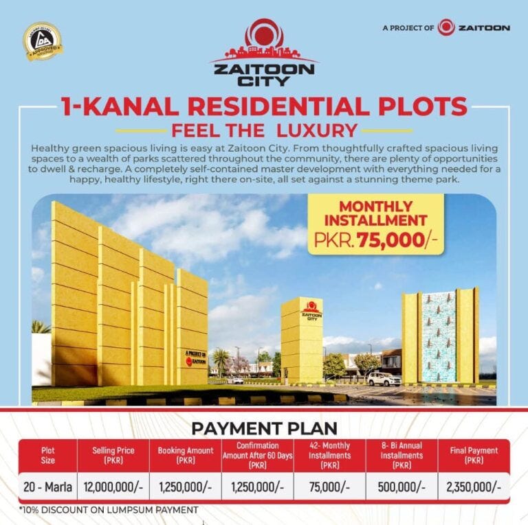 Zaitoon City — Residential & Commercial Plots by Sapphire Properties Medium