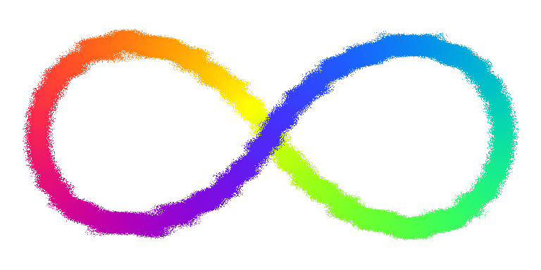 Infinity Sign Smiling People Doing The Infinity Sign