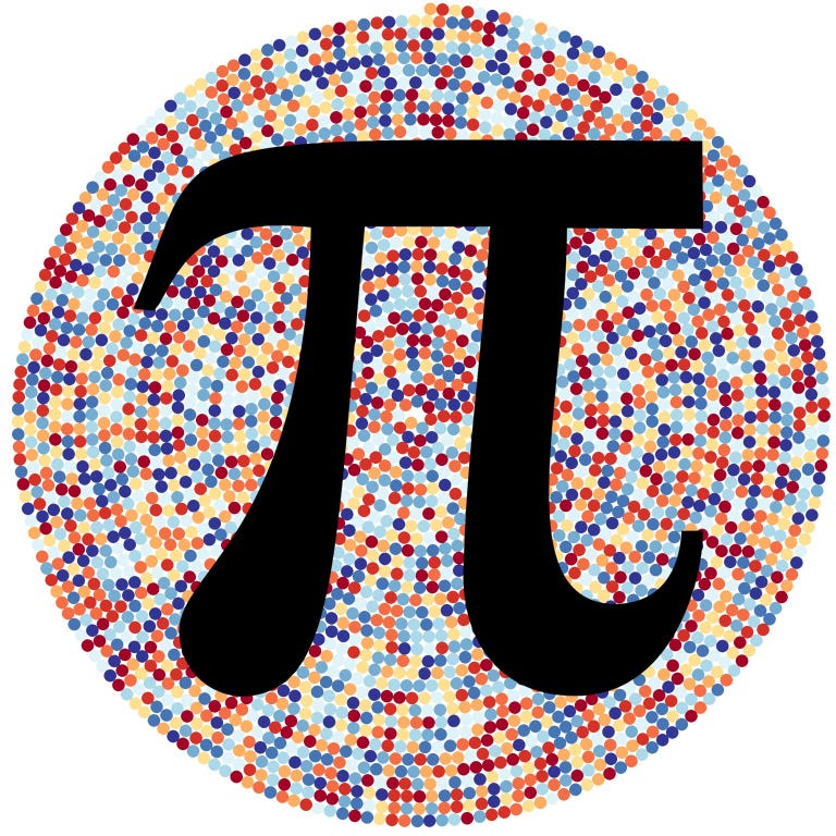 Estimating Pi with Monte Carlo in Excel by Andrew Couch The Startup