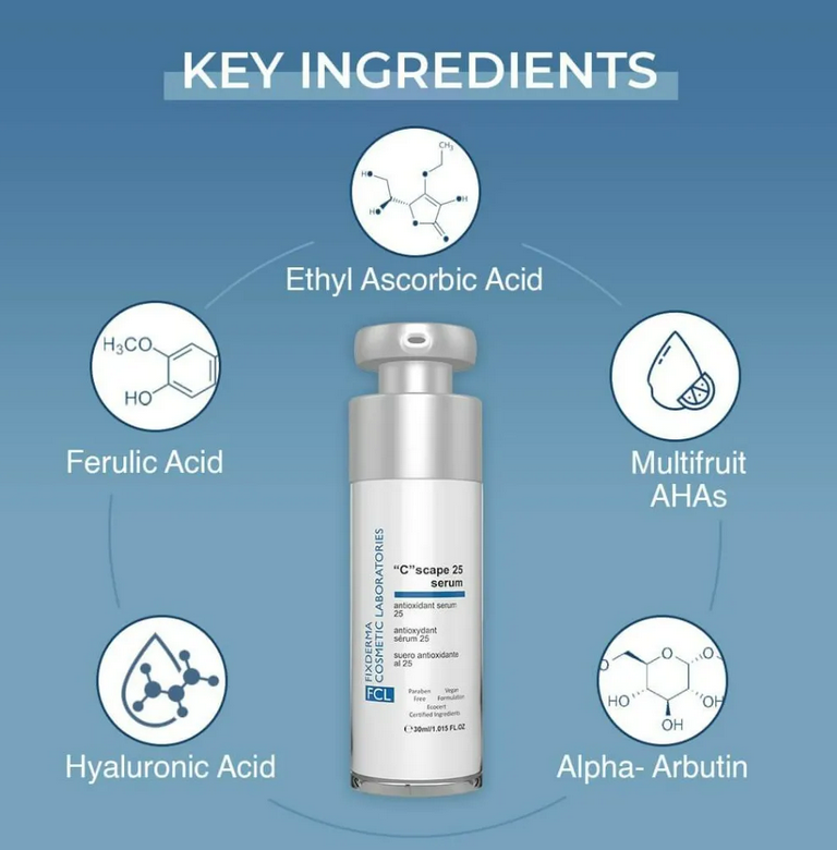 What is best vitamin C serum for face? FCL SKIN CARE Medium