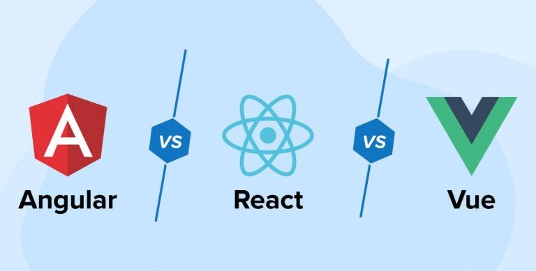 React vs. Angular vs. Vue: Which One is Right for You? | by Maiabazerji ... image.