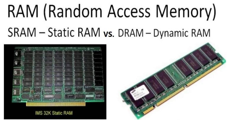 springe Konsultation overtro Static RAM Vs Dynamic RAM, Which is better? | by Windows 11 and Windows 10  How to Guide! | Medium