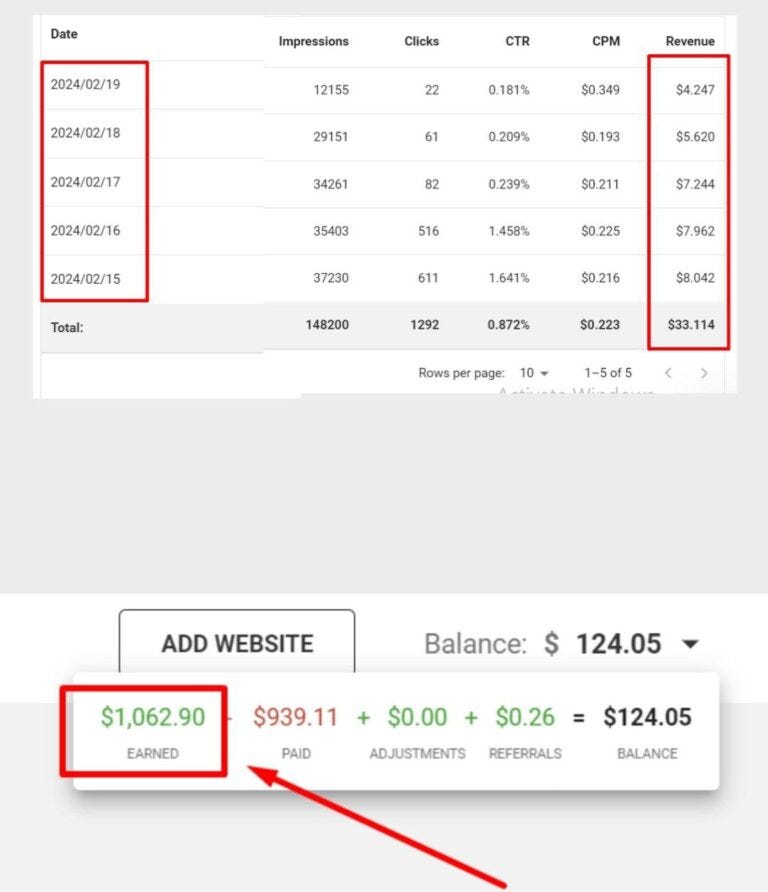 adsterra dan adsense aesthetic dental surgery