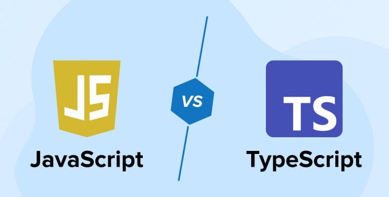 Difference between TypeScript and JavaScript | by Shefali | Jun, 2024 ...