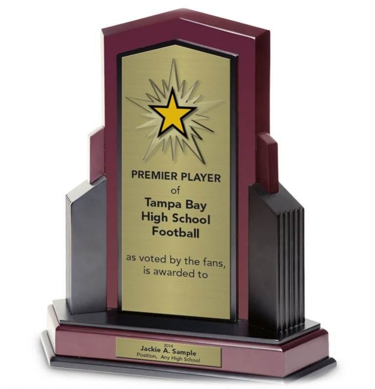 NCAA college football Awards. How are NCAA college football Awards
