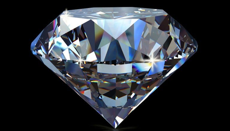 #7 Diamond price prediction using machine learning | by Igor Lima | Medium