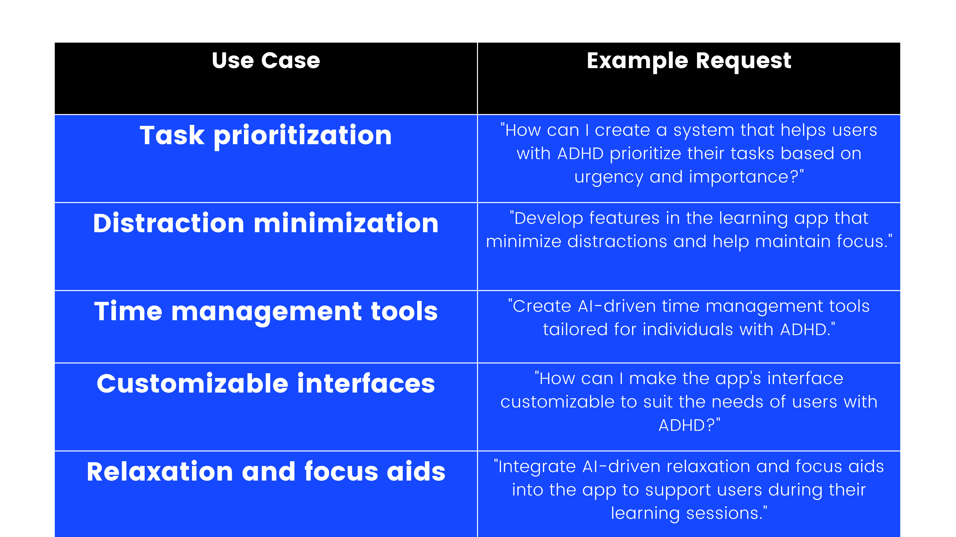 Chat gpt and crypto (89) foto