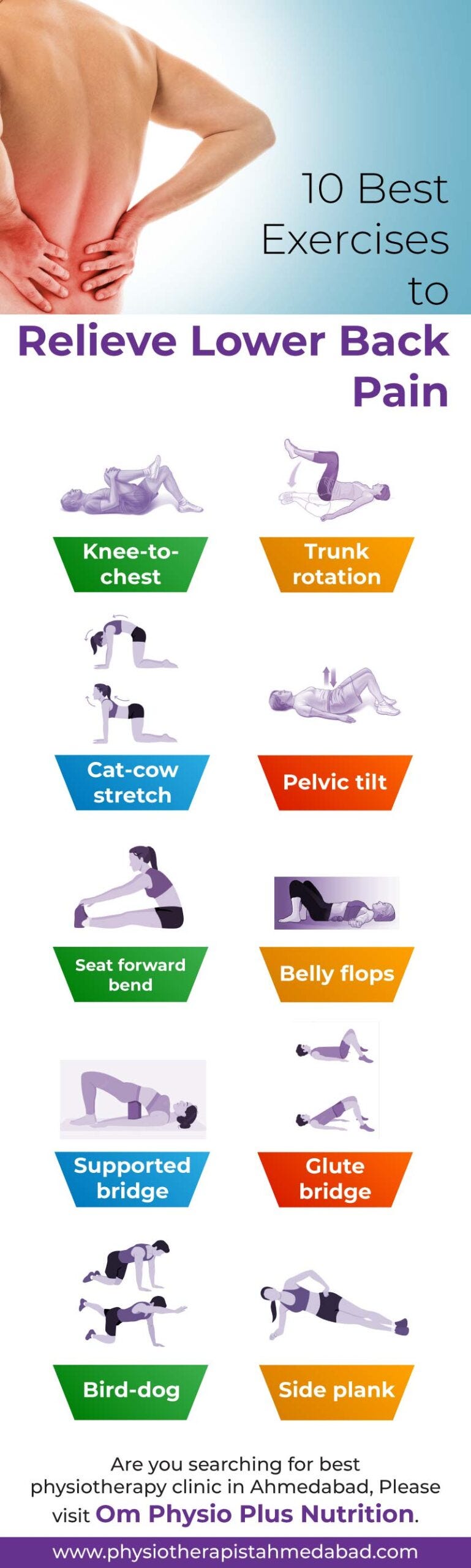 10 Best Exercises to Relieve Lower Back Pain, by Om Physio