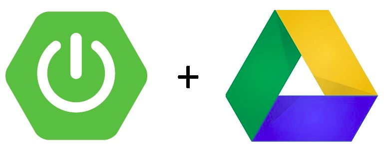 Access google drive data with Spring Boot, by Syed Hasan