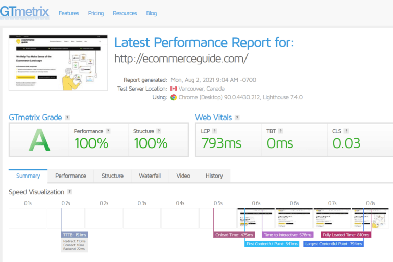 Image showcasing How to Improve the Speed of your Ecommerce Website | by Yoingaresxa ...