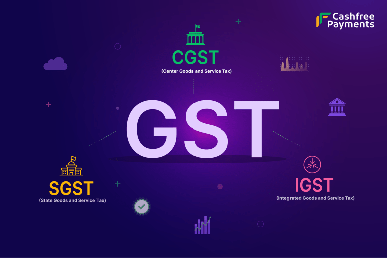 Types of GST in India What is CGST, SGST and IGST? by Tarun Kumar