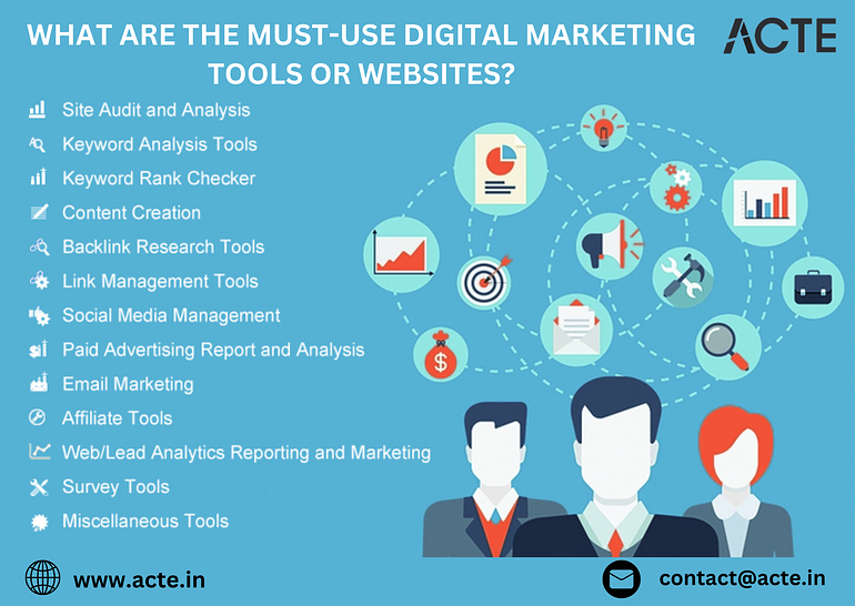 Conquering Digital Marketing: Essential Tools for Achieving Excellence