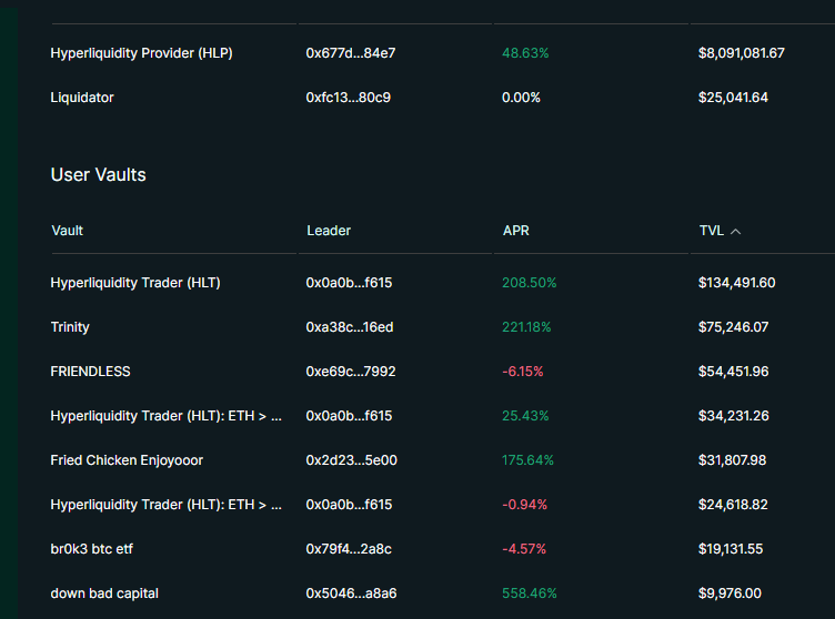 BitMEX intelligence overview